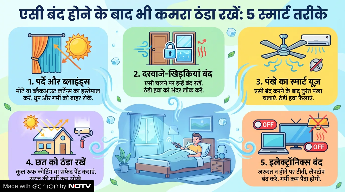 Latest and Breaking News on NDTV