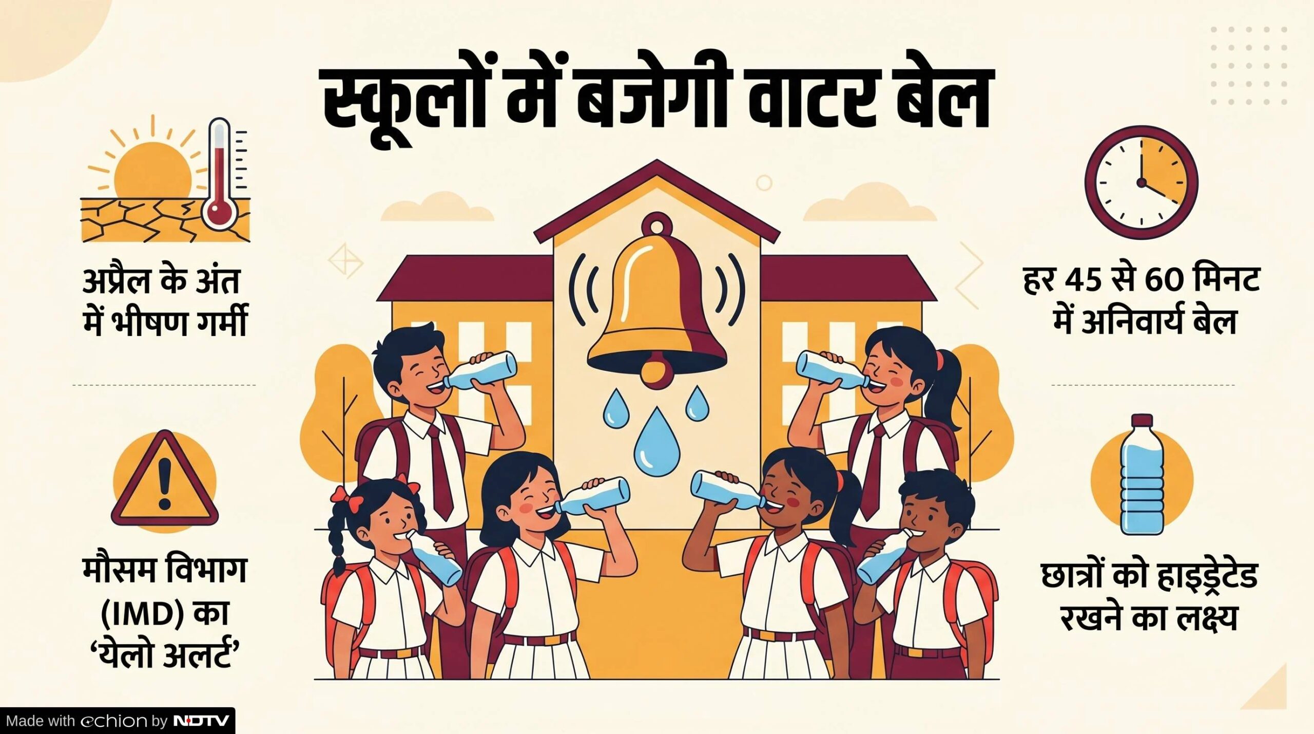 Latest and Breaking News on NDTV