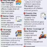Explained: On way to 4th largest, how India slipped to 6th rank & what it means for 3rd largest economy dream