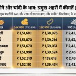 Add image caption here