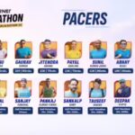 Pacers set the rhythm at Times Internet Half Marathon | India News