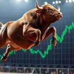 US stocks today: Wall Street trades mostly in green; Nasdaq up 1% lifted by Intel, Dow slumps over 180 points