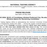 CUET UG 2026: NTA reopens city allocation window for unaccommodated candidates; check details here