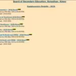 RBSE Supplementary results 2026 declared for Classes 10 and 12: Check direct link to download scorecards here