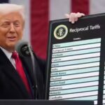 Us Tariffs Refunds: US tariff row: Refunds in limbo as Donald Trump administration moves to appeal court order