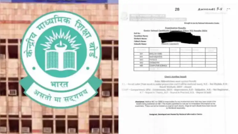 CBSE ब्लैंक मार्कशीट मामला पहुंचा सुप्रीम कोर्ट, सऊदी अरब में रहने वाले 12वीं के छात्र ने दायर की याचिका