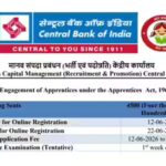 Central Bank of India announces 4500 apprentice posts: Check how to apply from June 12