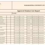 Dr Sejal Pawar: After cadaver remarks row, Dr Sejal Pawar accused of using fake ST certificate to secure MBBS seat