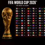 FIFA World Cup 2026 all-in-one guide: Full schedule, fixtures, groups, India timings, venues, knockout dates, FAQs and more | Football News