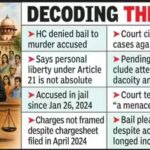 HC: Personal Liberty Under Article 21 Not Absolute, Can’t Outweigh Public Safety | India News