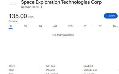 elon musk spacex ipo launch on nasdaq