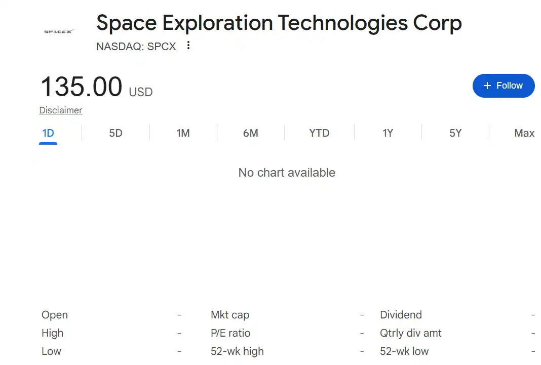elon musk spacex ipo launch on nasdaq