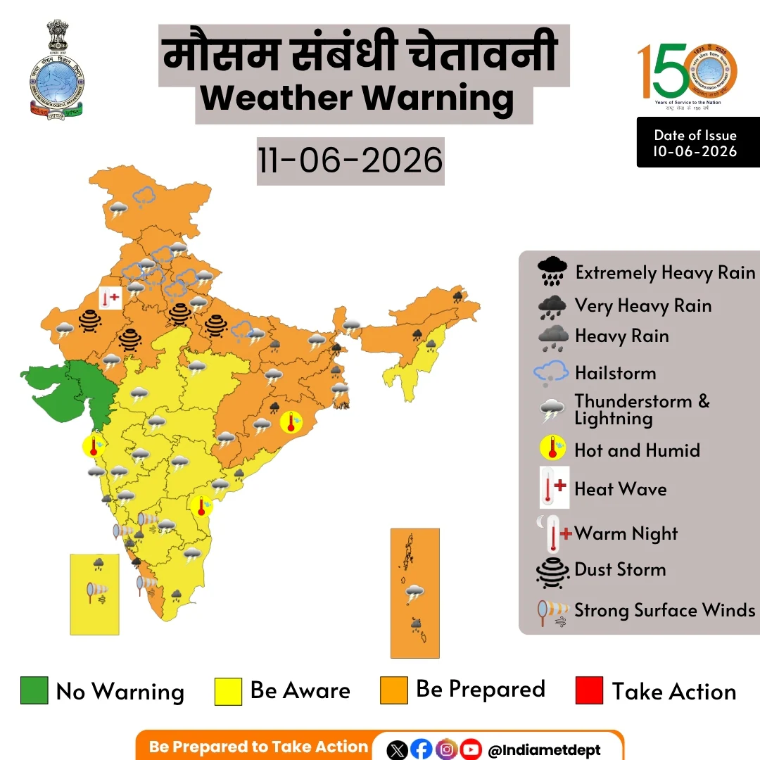 कल कैसा रहेगा मौसम?